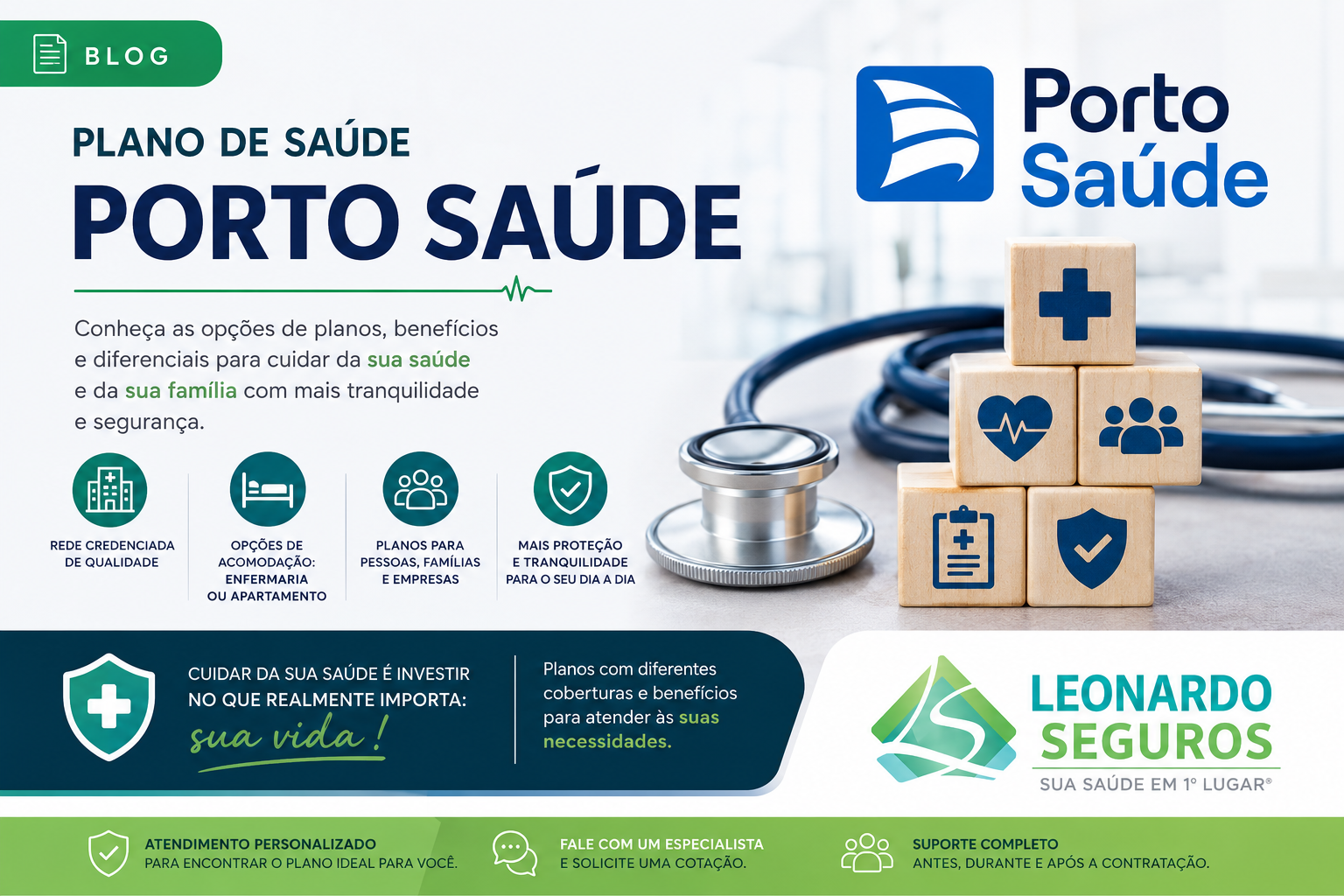 Plano de Saúde Porto Saúde: Conheça as Opções e Benefícios